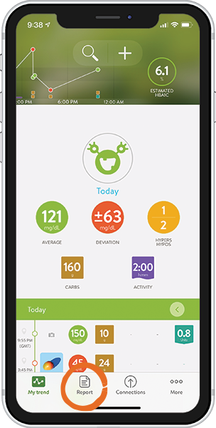 mySugr Pro Offer | Sri Lanka